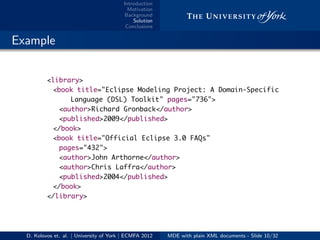 Introduction
Motivation
Background
Solution
Conclusions
.. Example
<library>
<book title="Eclipse Modeling Project: A Domain-Specific
Language (DSL) Toolkit" pages="736">
<author>Richard Gronback</author>
<published>2009</published>
</book>
<book title="Official Eclipse 3.0 FAQs"
pages="432">
<author>John Arthorne</author>
<author>Chris Laffra</author>
<published>2004</published>
</book>
</library>
D. Kolovos et. al. | University of York | ECMFA 2012 MDE with plain XML documents - Slide 10/32
 