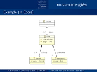 Introduction
Motivation
Background
Solution
Conclusions
.. Example (in Ecore)
D. Kolovos et. al. | University of York | ECMFA 2012 MDE with plain XML documents - Slide 11/32
 