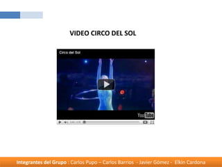 VIDEO CIRCO DEL SOL  Integrantes del Grupo : Carlos Pupo – Carlos Barrios  - Javier Gómez -  Elkin Cardona  