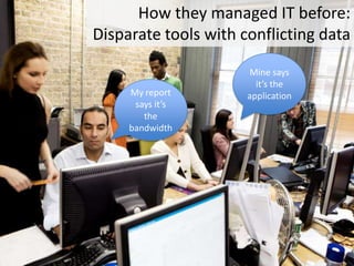 How they managed IT before:
Disparate tools with conflicting data

                       Mine says
                        it’s the
     My report        application
      says it’s
        the
     bandwidth
 