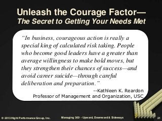 © 2013 Hight Performance Group, Inc. Managing 360◦ - Upward, Downward & Sideways 21
Unleash the Courage Factor—
The Secret...
