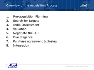 M&A International™ – the world's leading M&A alliance
Overview of the Acquisition Process
1. Pre-acquisition Planning
2. Search for targets
3. Initial assessment
4. Valuation
5. Negotiate the LOI
6. Due diligence
7. Purchase agreement & closing
8. Integration
5
 