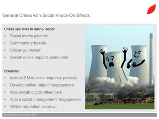 Managing a crisis in the digital age | PDF