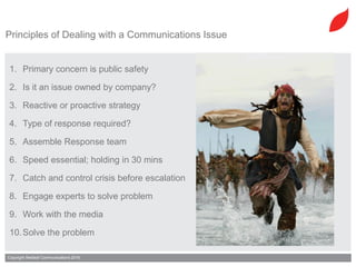 Managing a crisis in the digital age | PDF