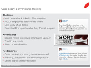 Managing a crisis in the digital age | PDF