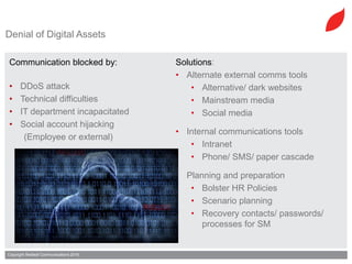 Managing a crisis in the digital age | PDF