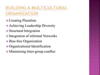  Creating Pluralism
 Achieving Leadership Diversity
 Structural Integration
 Integration of informal Networks
 Bias-free Organization
 Organizational Identification
 Minimizing Inter-group conflict
 
