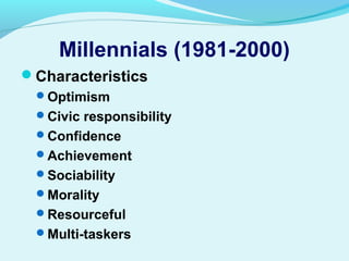 Managing Across Generations | PPT
