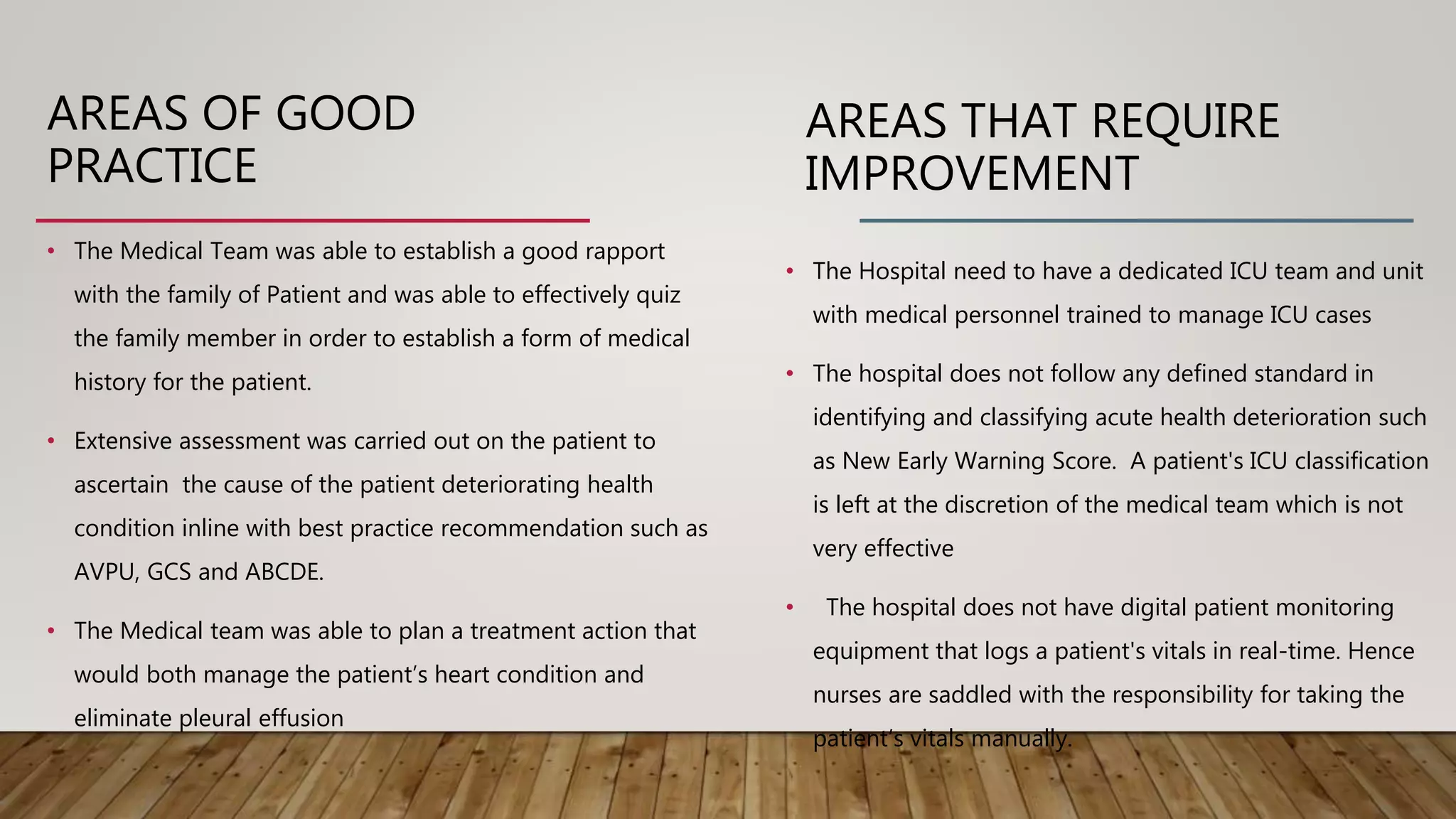 Managing Acutely Ill Patient | PPTX