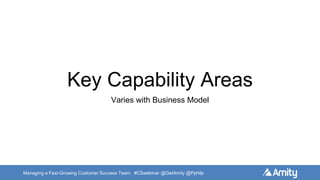 Managing a Fast-Growing Customer Success Team #CSwebinar @GetAmity @Pphilp
Key Capability Areas
Varies with Business Model
 