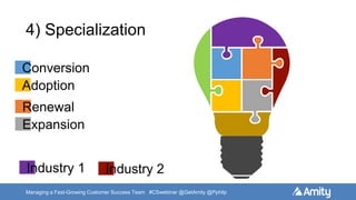 Managing a Fast-Growing Customer Success Team #CSwebinar @GetAmity @Pphilp
4) Specialization
Conversion
Adoption
Renewal
Expansion
Industry 1 Industry 2
 