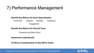 Managing a Fast-Growing Customer Success Team #CSwebinar @GetAmity @Pphilp
7) Performance Management
Identify Key Metrics for Each Specialization
Identify Key Metrics for Overall Team
Conversion Adoption Renewal Expansion
Engagement
Customer and Dollar Churn
Implement Leaderboards
Tie Bonus Compensation to Key Metric Goals
 