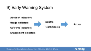 Managing a Fast-Growing Customer Success Team #CSwebinar @GetAmity @Pphilp
9) Early Warning System
Adoption Indicators
Usage Indicators
Outcome Indicators
Engagement Indicators
Insights
Health Scores
Action
 