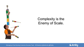 Managing a Fast-Growing Customer Success Team #CSwebinar @GetAmity @Pphilp
Complexity is the
Enemy of Scale.
 