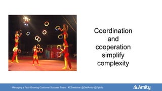 Managing a Fast-Growing Customer Success Team #CSwebinar @GetAmity @Pphilp
Coordination
and
cooperation
simplify
complexity
 