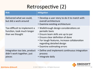 Risk	 MiQgaQon	
Delivered	what	we	could,	
but	did	a	work	around	
•  Develop	a	user	story	to	do	it	to	match	with	
overall	architecture	
•  Examine	exisVng	architecture	
Too	diﬃcult	to	implement	a	
funcVon,	took	much	longer	
than	we	thought	
•  Walkthrough	design	consideraVons	on	
periodic	basis	
•  Ensure	team	skills	are	up	to	par	
•  Ensure	clear	deﬁniVon	of	done	
•  For	tough	features,	increase	collaboraVon	
regarding	detailed	design	
•  Examine	esVmaVng	errors	
IntegraVon	too	late,	product	
didn’t	work	together,	just	
pieces	
	
•  Deﬁne	and	implement	conVnuous	integraVon	
process	
•  Integrate	daily	
RetrospecVve	(2)	
@philiplew	@xboso,	 59	©	2017	XBOSo4,	Inc.-	All	Rights	Reserved.		
 