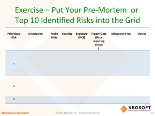 Exercise	–	Put	Your	Pre-Mortem		or	
Top	10	IdenVﬁed	Risks	into	the	Grid	
	
PrioriQzed	
Risk	
	
DescripQon	
	
Proba
bility	
	
Severity	
	
Exposure	
(PXS)	
	
Trigger	Date	
(Date	
requiring	
acQon	
)	
	
MiQgaQon	Plan	
	
Owner	
	
	
	
1	
	
	
	
	
	
	
	
	
	
	
	
	
	
	
2	
	
	
	
	
	
	
	
	
3	
@philiplew	@xboso,	 75	©	2017	XBOSo4,	Inc.-	All	Rights	Reserved.		
 