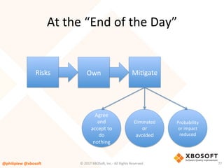 At	the	“End	of	the	Day”	
Risks	 Own	
Agree	
and	
accept	to	
do	
nothing	
Eliminated	
or	
avoided	
Probability	
or	impact	
reduced	
MiVgate	
@philiplew	@xboso,	 77	©	2017	XBOSo4,	Inc.-	All	Rights	Reserved.		
 