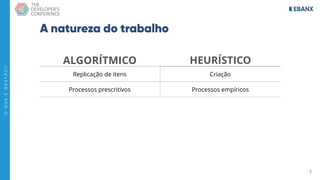5
O
Q
U
E
É
G
E
S
T
Ã
O
?
A natureza do trabalho
ALGORÍTMICO HEURÍSTICO
Replicação de itens Criação
Processos prescritivos Processos empíricos
 