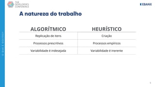 5
O
Q
U
E
É
G
E
S
T
Ã
O
?
A natureza do trabalho
ALGORÍTMICO HEURÍSTICO
Replicação de itens Criação
Processos prescritivos Processos empíricos
Variabilidade é indesejada Variabilidade é inerente
 