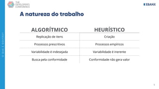 5
O
Q
U
E
É
G
E
S
T
Ã
O
?
A natureza do trabalho
ALGORÍTMICO HEURÍSTICO
Replicação de itens Criação
Processos prescritivos Processos empíricos
Variabilidade é indesejada Variabilidade é inerente
Busca pela conformidade Conformidade não gera valor
 