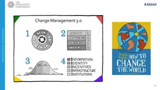 14
A
B
O
R
D
A
G
E
N
S
M
O
D
E
R
N
A
S
 