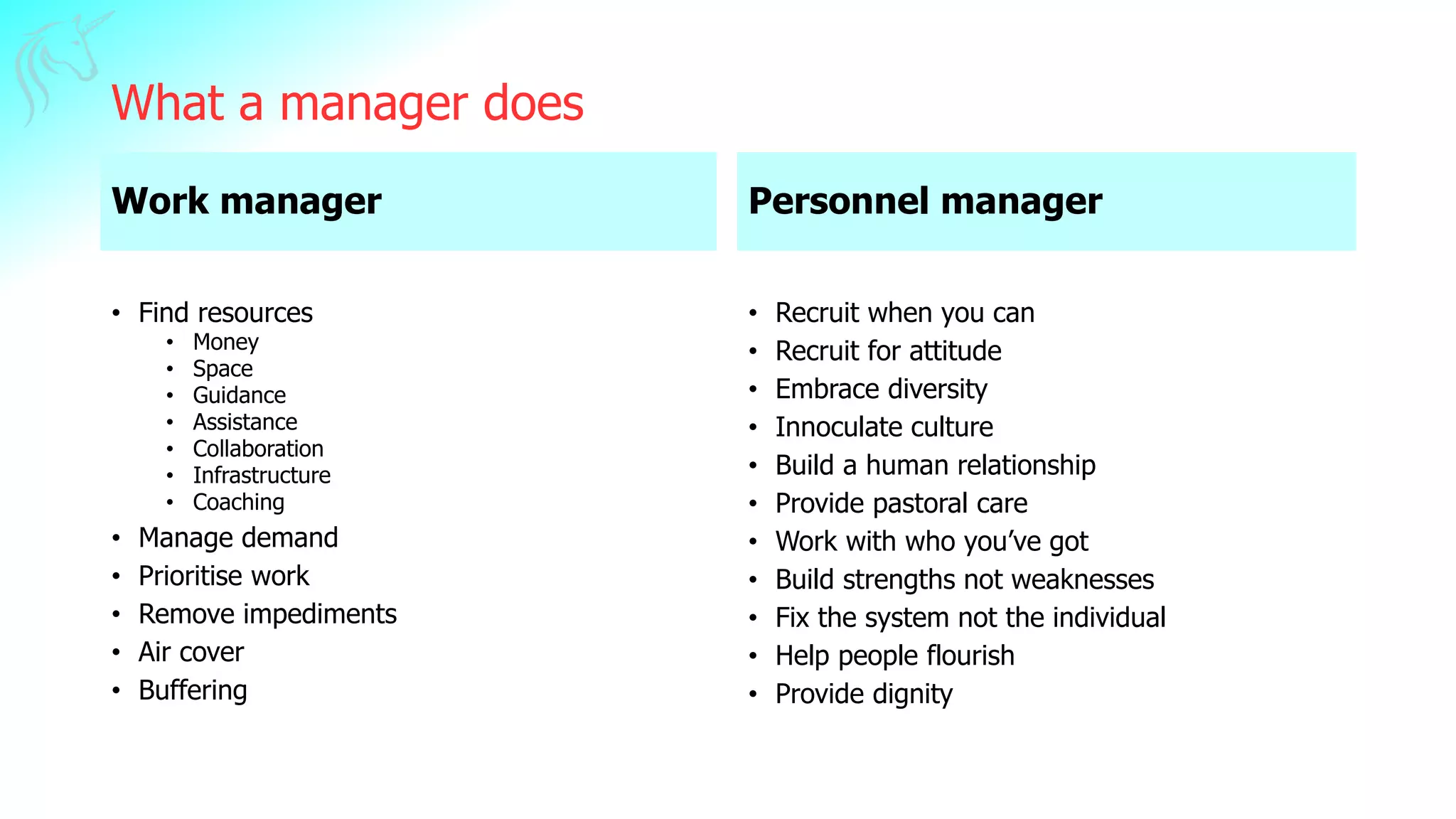 What a manager does
Work manager
• Find resources
• Money
• Space
• Guidance
• Assistance
• Collaboration
• Infrastructure
• Coaching
• Manage demand
• Prioritise work
• Remove impediments
• Air cover
• Buffering
Personnel manager
• Recruit when you can
• Recruit for attitude
• Embrace diversity
• Innoculate culture
• Build a human relationship
• Provide pastoral care
• Work with who you’ve got
• Build strengths not weaknesses
• Fix the system not the individual
• Help people flourish
• Provide dignity
 