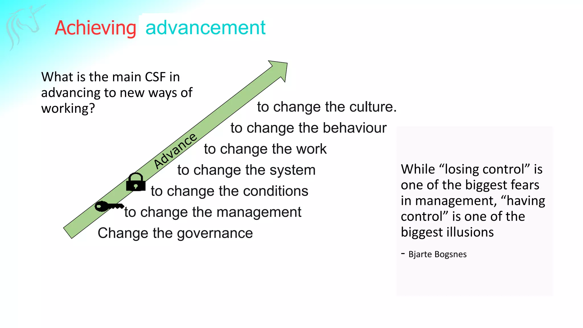 Achieving transformation
implementation
advancement
While “losing control” is
one of the biggest fears
in management, “having
control” is one of the
biggest illusions
- Bjarte Bogsnes
Change the governance
to change the management
to change the conditions
to change the system
to change the work
to change the behaviour
to change the culture.
What is the main CSF in
advancing to new ways of
working?
 