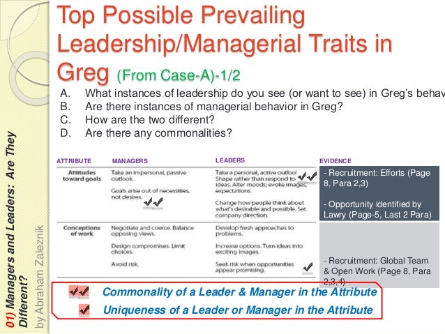 managing a global team greg james at sun microsystems inc b alvin jonathon to university of managing a global team: greg james at sun microsystems, part b - matthew andrews managing in the information age. managing a global team greg james at sun microsystems inc b alvin jonathon to university of managing a global team: greg james at sun microsystems, part b - matthew andrews managing in the information age.