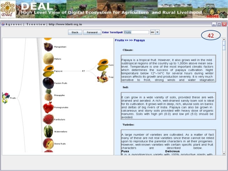 Managing AGRI Knowledge Diffusion in Rural India