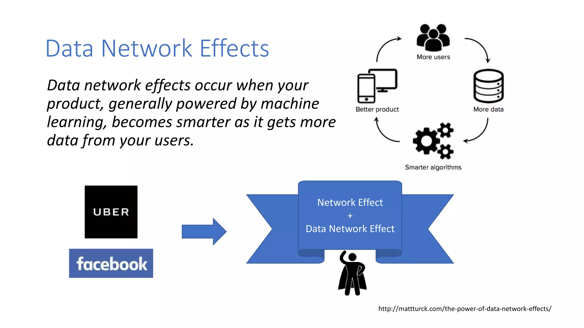 Data Network Effects
Data network effects occur when your
product, generally powered by machine
learning, becomes smarter as it gets more
data from your users.
http://mattturck.com/the-power-of-data-network-effects/
Network Effect
+
Data Network Effect
 