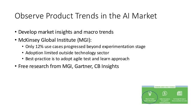 Managing Ai Products