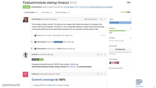 14
community.emccode.com
 