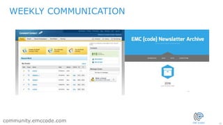 21
community.emccode.com
WEEKLY COMMUNICATION
 
