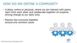 6
community.emccode.com
• A place, online or physical, where we can interact with peers,
learn from each other and collaborate together on projects,
driving change to our daily lives.
• Passion ties everyone together
around one common cause
HOW DO WE DEFINE A COMMUNITY
 