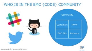 8
community.emccode.com
WHO IS IN THE EMC {CODE} COMMUNITY
Community
EMC SEs
Customers
Partners
Users
 