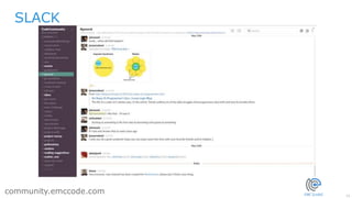 11
community.emccode.com
SLACK
 