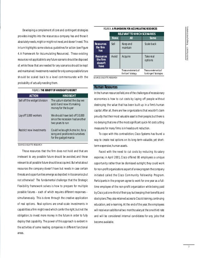 Strategy as a portfolio of real options harvard business review