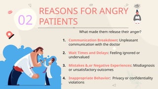 Communication Skills: Managing an Angry Patient.pptx