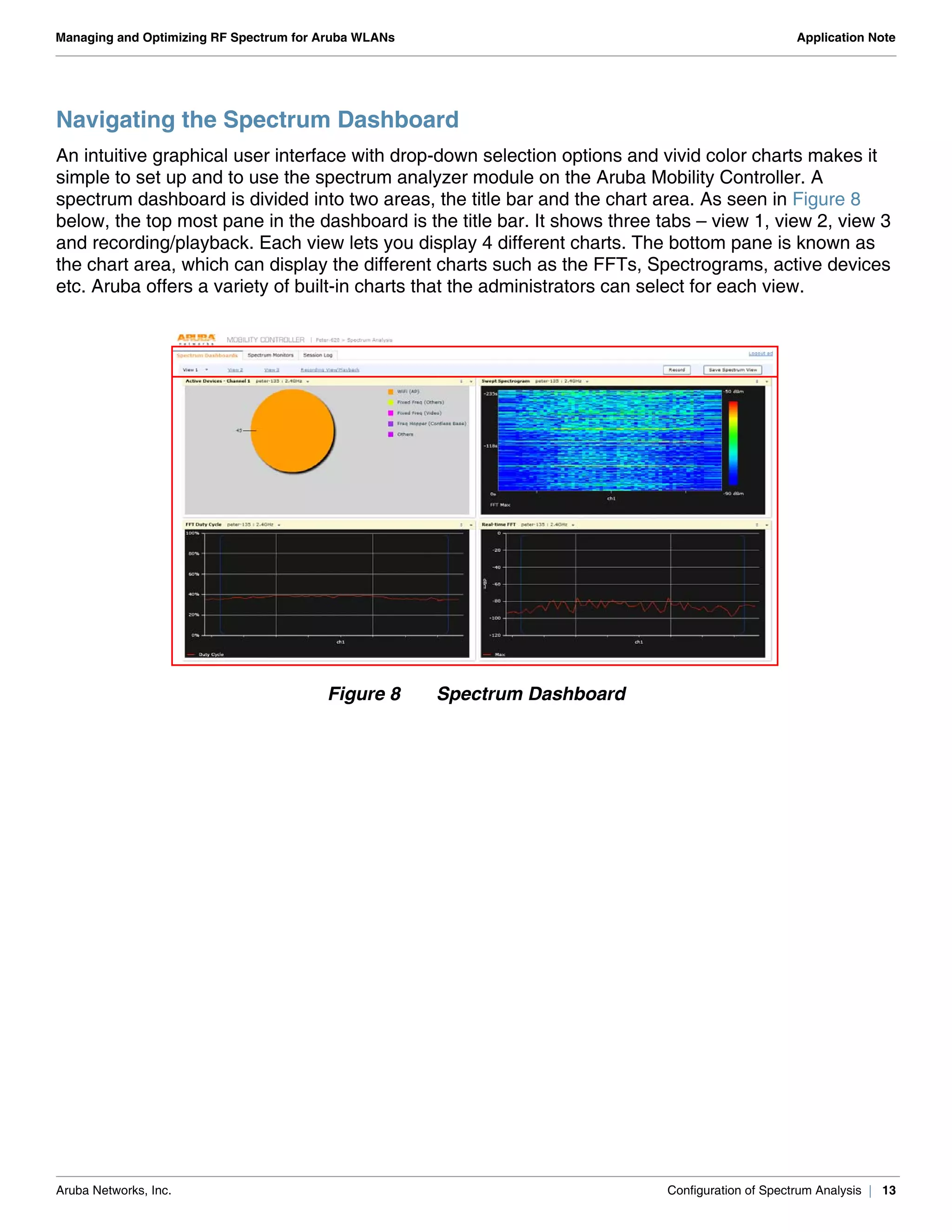 Aruba Networks, Inc. Configuration of Spectrum Analysis | 13
Managing and Optimizing RF Spectrum for Aruba WLANs Application Note
Navigating the Spectrum Dashboard
An intuitive graphical user interface with drop-down selection options and vivid color charts makes it
simple to set up and to use the spectrum analyzer module on the Aruba Mobility Controller. A
spectrum dashboard is divided into two areas, the title bar and the chart area. As seen in Figure 8
below, the top most pane in the dashboard is the title bar. It shows three tabs – view 1, view 2, view 3
and recording/playback. Each view lets you display 4 different charts. The bottom pane is known as
the chart area, which can display the different charts such as the FFTs, Spectrograms, active devices
etc. Aruba offers a variety of built-in charts that the administrators can select for each view.
Figure 8 Spectrum Dashboard
 