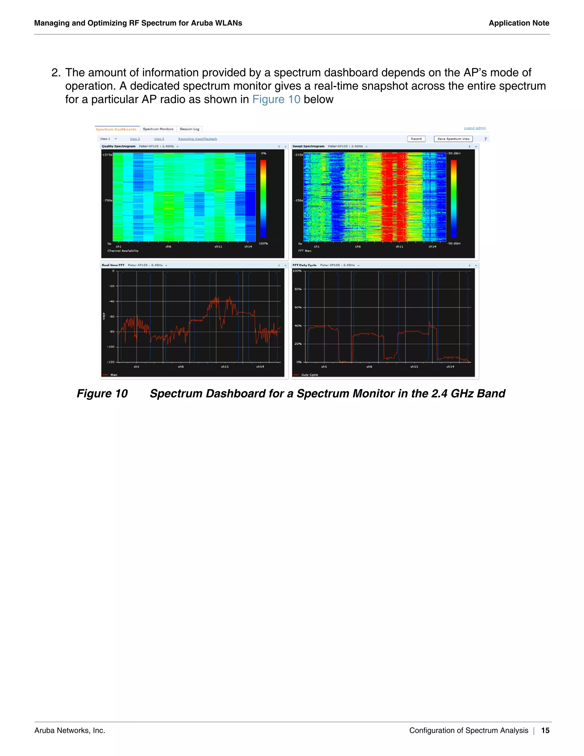 Aruba Networks, Inc. Configuration of Spectrum Analysis | 15
Managing and Optimizing RF Spectrum for Aruba WLANs Application Note
2. The amount of information provided by a spectrum dashboard depends on the AP’s mode of
operation. A dedicated spectrum monitor gives a real-time snapshot across the entire spectrum
for a particular AP radio as shown in Figure 10 below
Figure 10 Spectrum Dashboard for a Spectrum Monitor in the 2.4 GHz Band
 