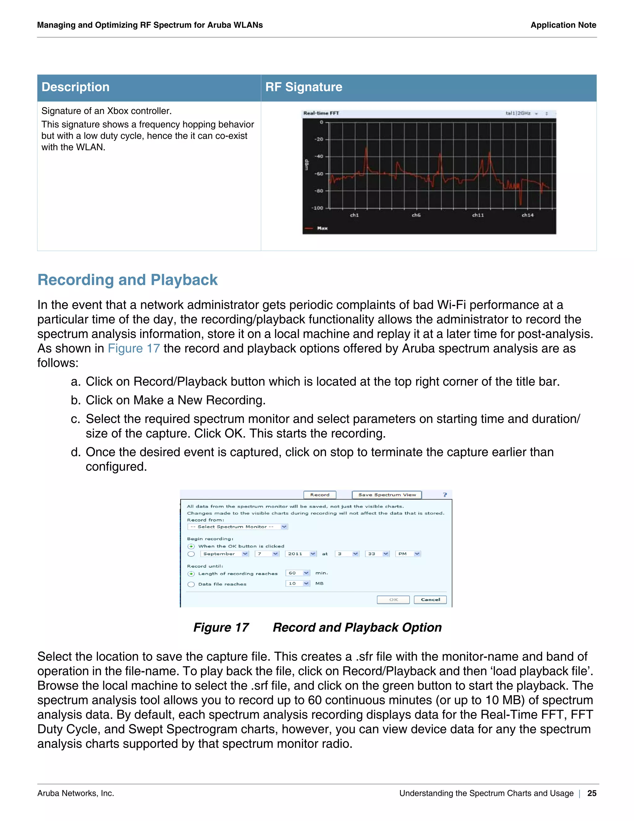 Aruba Networks, Inc. Understanding the Spectrum Charts and Usage | 25
Managing and Optimizing RF Spectrum for Aruba WLANs Application Note
Recording and Playback
In the event that a network administrator gets periodic complaints of bad Wi-Fi performance at a
particular time of the day, the recording/playback functionality allows the administrator to record the
spectrum analysis information, store it on a local machine and replay it at a later time for post-analysis.
As shown in Figure 17 the record and playback options offered by Aruba spectrum analysis are as
follows:
a. Click on Record/Playback button which is located at the top right corner of the title bar.
b. Click on Make a New Recording.
c. Select the required spectrum monitor and select parameters on starting time and duration/
size of the capture. Click OK. This starts the recording.
d. Once the desired event is captured, click on stop to terminate the capture earlier than
configured.
Figure 17 Record and Playback Option
Select the location to save the capture file. This creates a .sfr file with the monitor-name and band of
operation in the file-name. To play back the file, click on Record/Playback and then ‘load playback file’.
Browse the local machine to select the .srf file, and click on the green button to start the playback. The
spectrum analysis tool allows you to record up to 60 continuous minutes (or up to 10 MB) of spectrum
analysis data. By default, each spectrum analysis recording displays data for the Real-Time FFT, FFT
Duty Cycle, and Swept Spectrogram charts, however, you can view device data for any the spectrum
analysis charts supported by that spectrum monitor radio.
Signature of an Xbox controller.
This signature shows a frequency hopping behavior
but with a low duty cycle, hence the it can co-exist
with the WLAN.
Description RF Signature
 