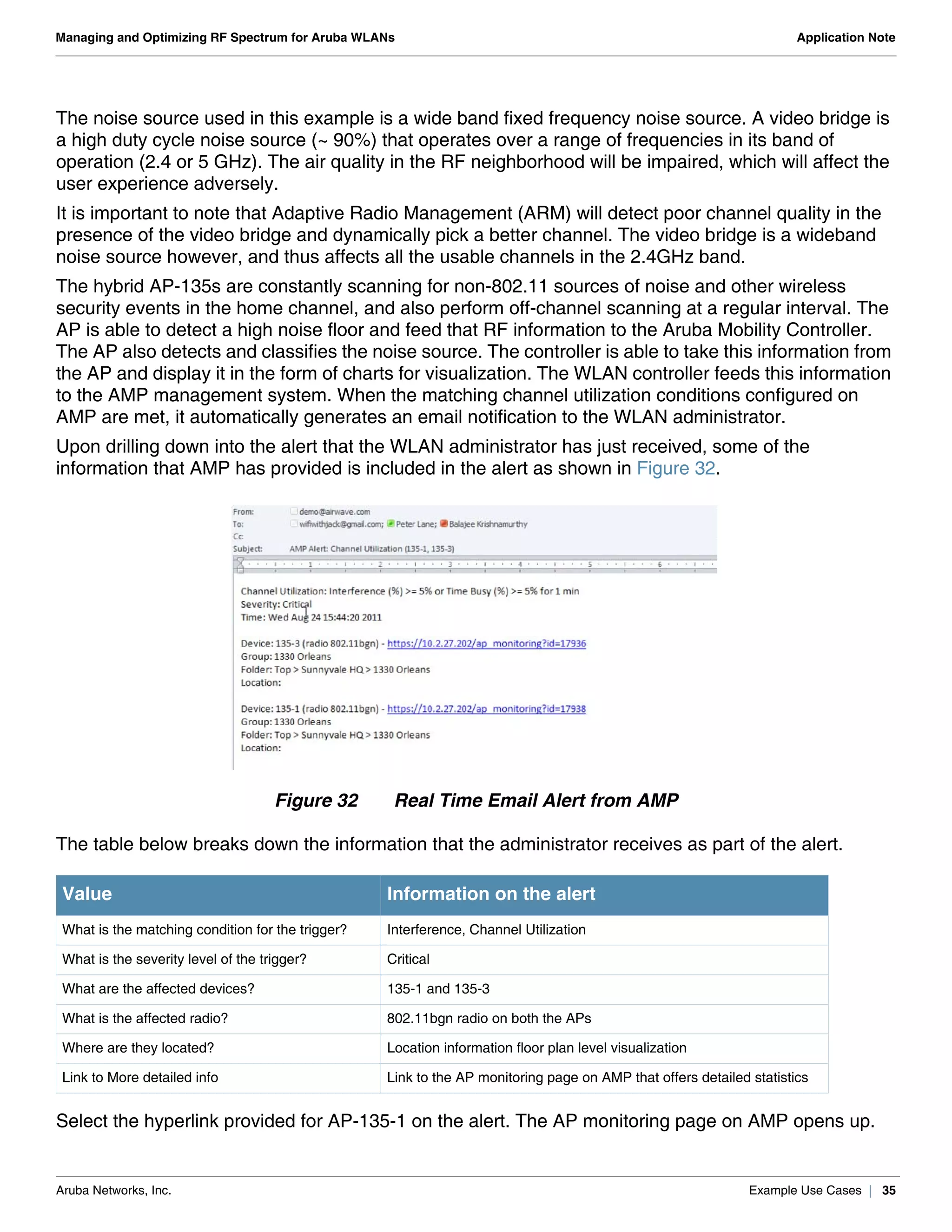 Aruba Networks, Inc. Example Use Cases | 35
Managing and Optimizing RF Spectrum for Aruba WLANs Application Note
The noise source used in this example is a wide band fixed frequency noise source. A video bridge is
a high duty cycle noise source (~ 90%) that operates over a range of frequencies in its band of
operation (2.4 or 5 GHz). The air quality in the RF neighborhood will be impaired, which will affect the
user experience adversely.
It is important to note that Adaptive Radio Management (ARM) will detect poor channel quality in the
presence of the video bridge and dynamically pick a better channel. The video bridge is a wideband
noise source however, and thus affects all the usable channels in the 2.4GHz band.
The hybrid AP-135s are constantly scanning for non-802.11 sources of noise and other wireless
security events in the home channel, and also perform off-channel scanning at a regular interval. The
AP is able to detect a high noise floor and feed that RF information to the Aruba Mobility Controller.
The AP also detects and classifies the noise source. The controller is able to take this information from
the AP and display it in the form of charts for visualization. The WLAN controller feeds this information
to the AMP management system. When the matching channel utilization conditions configured on
AMP are met, it automatically generates an email notification to the WLAN administrator.
Upon drilling down into the alert that the WLAN administrator has just received, some of the
information that AMP has provided is included in the alert as shown in Figure 32.
Figure 32 Real Time Email Alert from AMP
The table below breaks down the information that the administrator receives as part of the alert.
Select the hyperlink provided for AP-135-1 on the alert. The AP monitoring page on AMP opens up.
Value Information on the alert
What is the matching condition for the trigger? Interference, Channel Utilization
What is the severity level of the trigger? Critical
What are the affected devices? 135-1 and 135-3
What is the affected radio? 802.11bgn radio on both the APs
Where are they located? Location information floor plan level visualization
Link to More detailed info Link to the AP monitoring page on AMP that offers detailed statistics
 