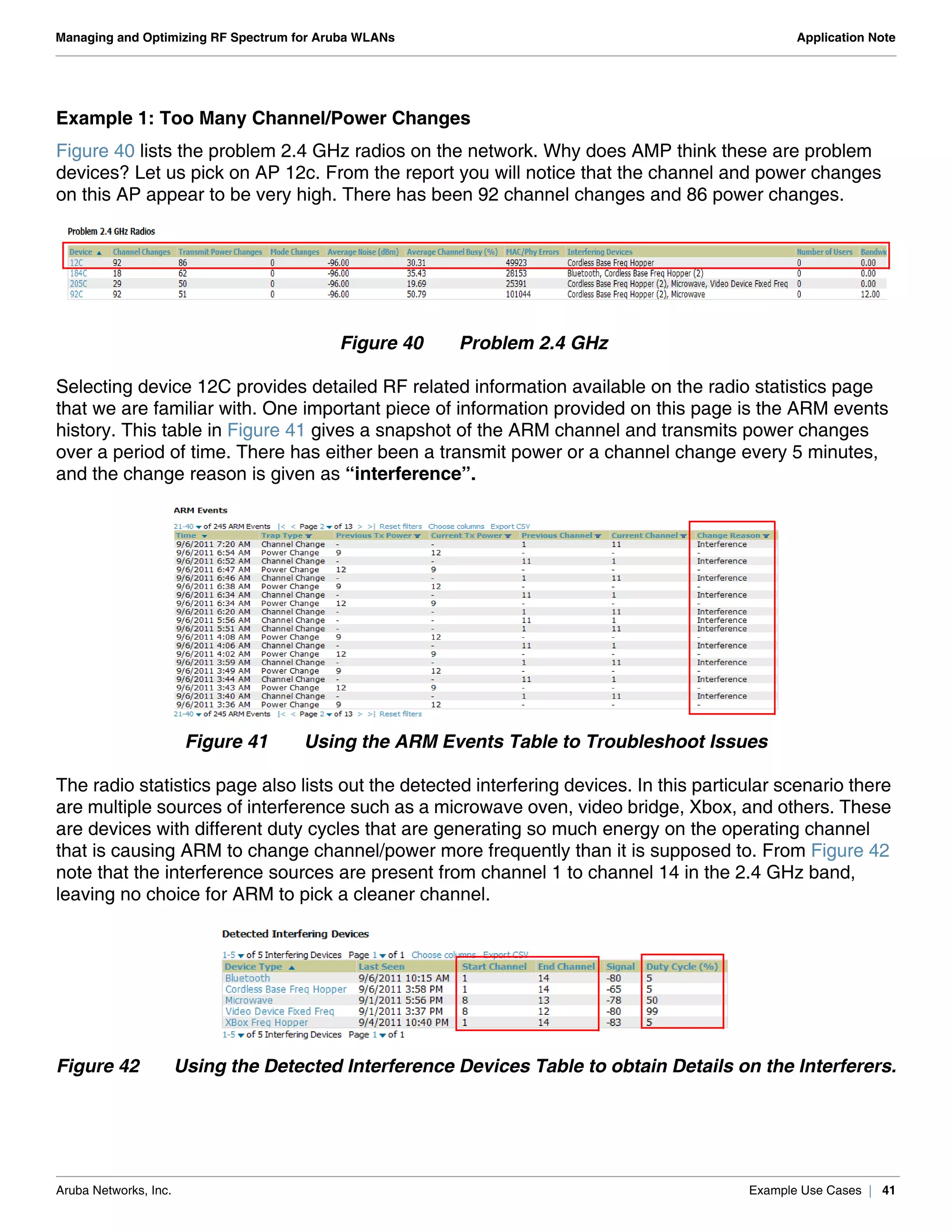 Aruba Networks, Inc. Example Use Cases | 41
Managing and Optimizing RF Spectrum for Aruba WLANs Application Note
Example 1: Too Many Channel/Power Changes
Figure 40 lists the problem 2.4 GHz radios on the network. Why does AMP think these are problem
devices? Let us pick on AP 12c. From the report you will notice that the channel and power changes
on this AP appear to be very high. There has been 92 channel changes and 86 power changes.
Figure 40 Problem 2.4 GHz
Selecting device 12C provides detailed RF related information available on the radio statistics page
that we are familiar with. One important piece of information provided on this page is the ARM events
history. This table in Figure 41 gives a snapshot of the ARM channel and transmits power changes
over a period of time. There has either been a transmit power or a channel change every 5 minutes,
and the change reason is given as “interference”.
Figure 41 Using the ARM Events Table to Troubleshoot Issues
The radio statistics page also lists out the detected interfering devices. In this particular scenario there
are multiple sources of interference such as a microwave oven, video bridge, Xbox, and others. These
are devices with different duty cycles that are generating so much energy on the operating channel
that is causing ARM to change channel/power more frequently than it is supposed to. From Figure 42
note that the interference sources are present from channel 1 to channel 14 in the 2.4 GHz band,
leaving no choice for ARM to pick a cleaner channel.
Figure 42 Using the Detected Interference Devices Table to obtain Details on the Interferers.
 