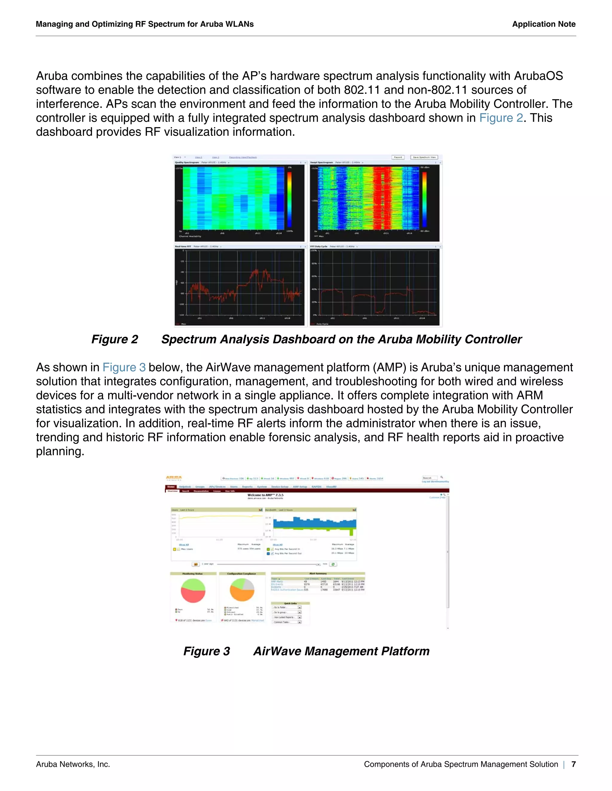 Aruba Networks, Inc. Components of Aruba Spectrum Management Solution | 7
Managing and Optimizing RF Spectrum for Aruba WLANs Application Note
Aruba combines the capabilities of the AP’s hardware spectrum analysis functionality with ArubaOS
software to enable the detection and classification of both 802.11 and non-802.11 sources of
interference. APs scan the environment and feed the information to the Aruba Mobility Controller. The
controller is equipped with a fully integrated spectrum analysis dashboard shown in Figure 2. This
dashboard provides RF visualization information.
Figure 2 Spectrum Analysis Dashboard on the Aruba Mobility Controller
As shown in Figure 3 below, the AirWave management platform (AMP) is Aruba’s unique management
solution that integrates configuration, management, and troubleshooting for both wired and wireless
devices for a multi-vendor network in a single appliance. It offers complete integration with ARM
statistics and integrates with the spectrum analysis dashboard hosted by the Aruba Mobility Controller
for visualization. In addition, real-time RF alerts inform the administrator when there is an issue,
trending and historic RF information enable forensic analysis, and RF health reports aid in proactive
planning.
Figure 3 AirWave Management Platform
 