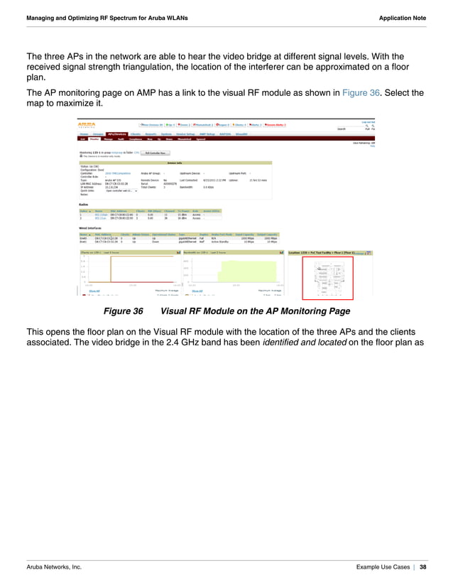 Managing and Optimizing RF Spectrum for Aruba WLANs