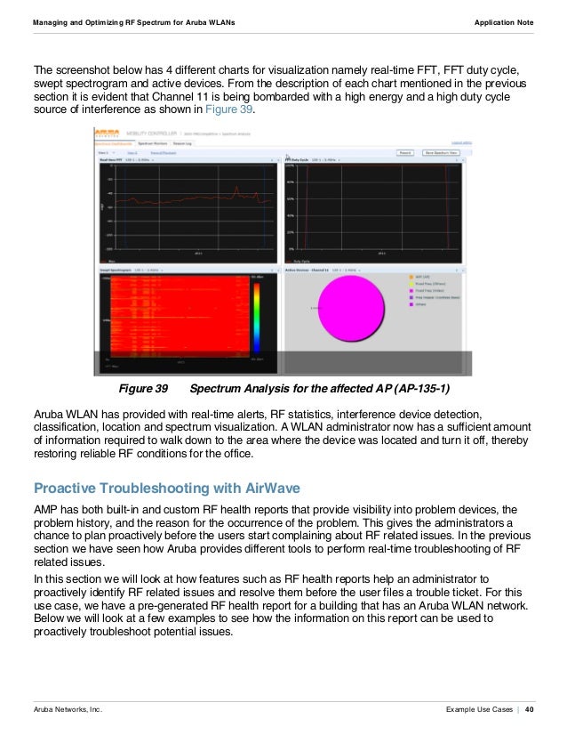 Managing and Optimizing RF Spectrum for Aruba WLANs