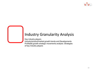Industry Granularity Analysis
10
Key industry players
Industry/product/market growth trends and Developments
Profitable growth strategic movements analysis: Strategies
of key industry players
 
