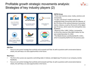 Profitable growth strategic movements analysis:
Strategies of key industry players (2)
CEO Plan:
• Focus on cost control strategy that carefully and increased cash flow. As well as positions with conservative balance
sheets, this will help us to seize opportunities in the future.
New Focus :
• The first is the success we acquired a controlling stake in Indosiar, and digital pay-TV service in our company, namely
NexMedia.
• Focus on cost control strategy that carefully and increased cash flow. As well as positions with conservative balance
sheets, this will help us to seize opportunities in the future.
18
EMTEK Group
• Three main business areas: media, solutions and
connectivity.
• In 2011, the Group's media business and
solidifying Emtek connectivity with the takeover of
84,77% share of the national television transmitter
station, Indosiar, as well as the launch of the digital
pay-TV service, which covers the metropolitan area
NexMedia
• Revenue of Rp. 3,466 .5 billion, increased by
23.3% of the revenue of Rp 2864.5 billion for the
year ended December 31, 2010.
• The Media Division contributed 66,9% in 2011,
which increased by 58,9% from the previous year.
 