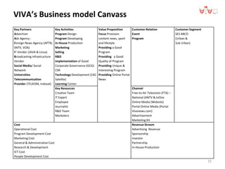 VIVA’s Business model Canvass
25
Key Partners
Advertiser
Ads Agency -
Foreign News Agency (APTN,
SNTV, VOA)
IT Vendor (JAVA & Linux)
Broadcasting infrastructure
Vendor
Social Media/ Social
Network
Universities
Telecommunication
Provider (TELKOM, Indosat)
Key Activities
Program Design
Program Developing
In-House Production
Marketing
Selling
R&D
Implementation of Good
Corporate Governance (GCG)
CSR
Technology Development ((3G
Satelite)
Learning Center
Value Proposition
Focus Provision
content news, sport
and lifestyle
Providing a Good
Program
Providing a Good
Quality of Program
Providing Unique &
Interesting Program
Providing Online Portal
News
Customer Relation
Event
Program
Customer Segment
SES ABCD
(Urban &
Sub Urban)
Key Resources
Creative Team
IT Expert
Employee
Journalist
R&D Team
Marketers
Channel
Free-to-Air Television (FTA) –
National (ANTV & tvOne
Online Media (Website)
Portal Online Media (Portal
VIvanews.com)
Advertisement
Marketing Kit
Cost
Operational Cost
Program Development Cost
Marketing Cost
General & Administrative Cost
Research & Development
ICT Cost
People Development Cost
Revenue Stream
Advertising Revenue
Sponsorship
Investor
Partnership
In-House Production
 
